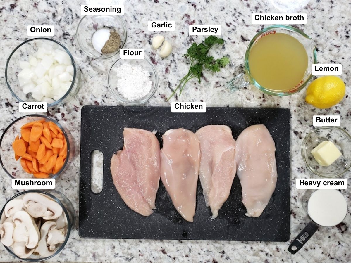 Ingredients on a counter top.