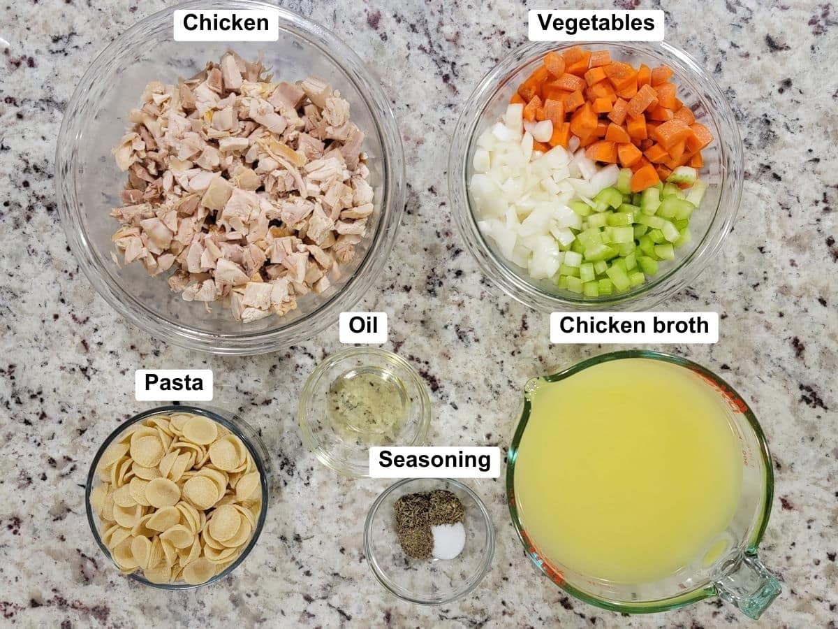Ingredients on a counter top.