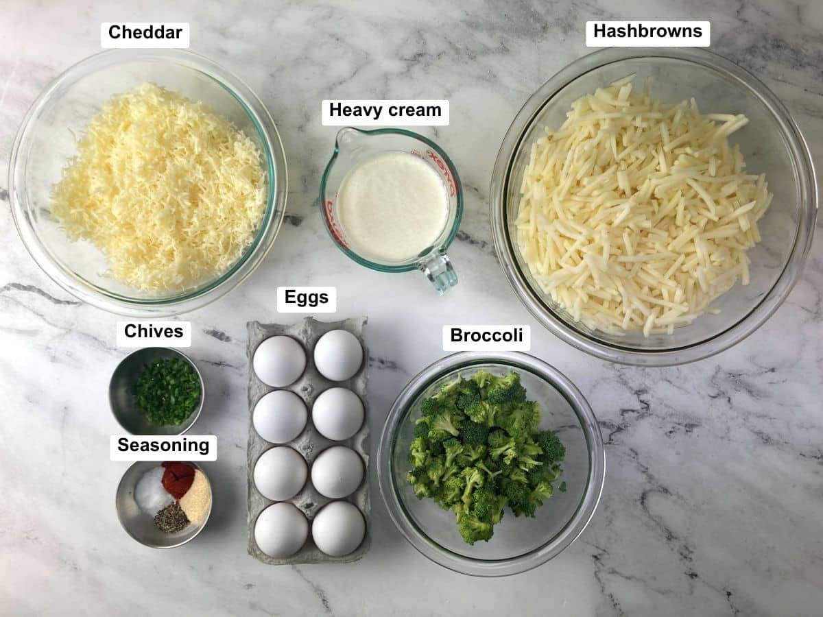 Ingredients on a counter top.